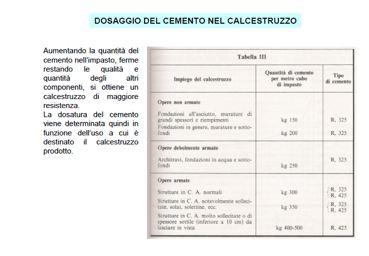 Dosaggio(del(cemento(! IldosaggiodelcementoèinrelazioneaglialtricomponenPdell impastoedinoltreinfunzionealdiametromassimo dell inerteimpiegato.