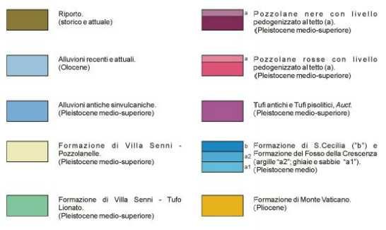 ociando i dati geologici con l archeologia e le cronache di autori romani hanno permesso di ipotizzare che durante il IV-III sec a.c. le acque del Lago Albano siano riuscite in diverse occasioni a