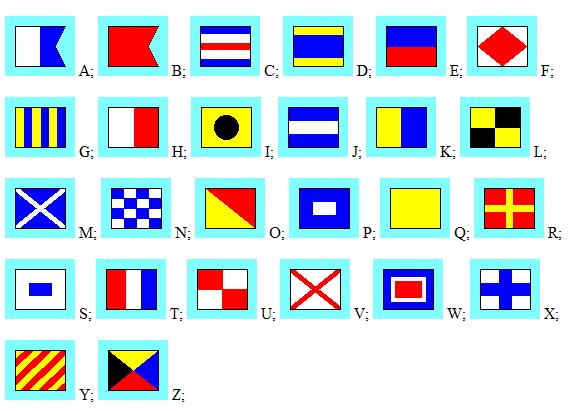 Disposizioni III Bandiere da segnalazione in marina Con le 26 bandiere di