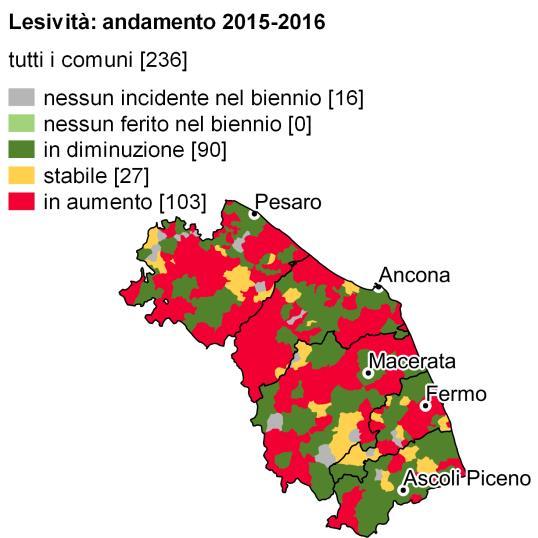 FIGURA 3. ANDAMENTO DELLA MORTALITÀ E DELLA LESIVITA, MARCHE. Anni 2015-2016 Nel 2016 il maggior numero di incidenti (3.