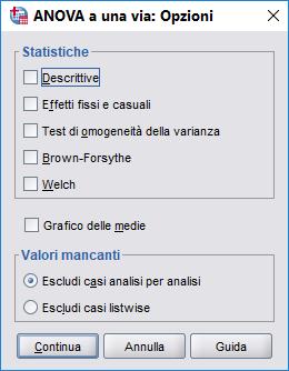 Anova 1 fattore: Opzioni Si possono chiedere le descrittive (medie, dev.st.