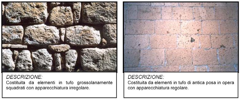Qualità del sistema resistente: Abaco delle tipologie murarie G - Muratura ad un paramento