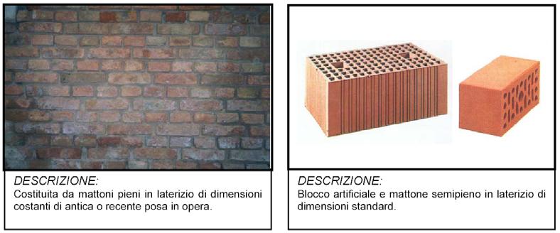 Qualità del sistema resistente: Abaco delle tipologie murarie L
