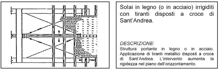 DEFORMABILI 83   DEFORMABILI 84