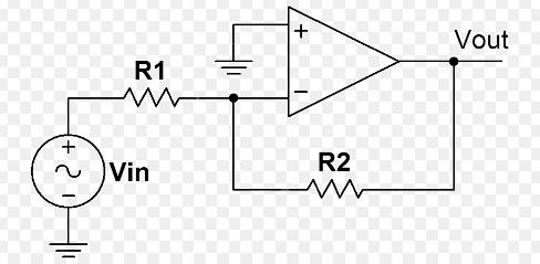 Laboratorio di Progettazione Elettronica Esercitazione 1 Esercizio 1: Progettare un amplificatore operazionale in configurazione invertente