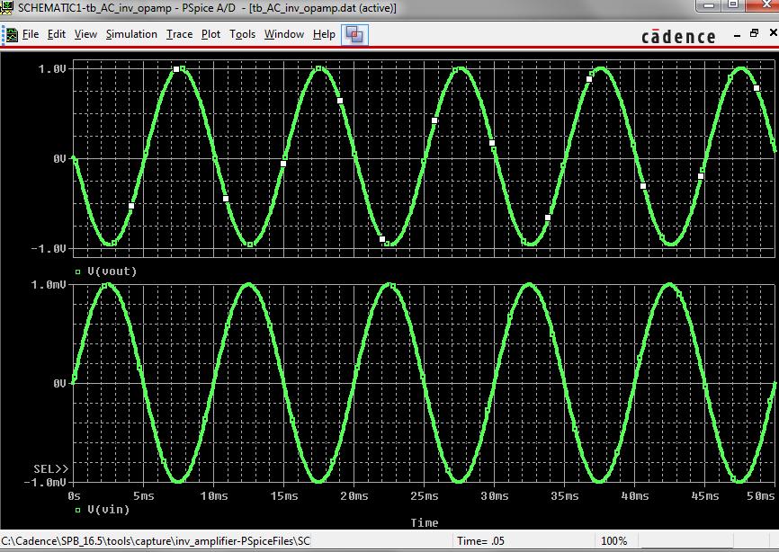 Figura 6 f) Simulare il circuito in AC il grafico che dovreste ottenere è riportato in Figura 7. Qual è la banda a 3dB?