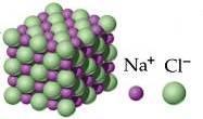 PESO FORMULA Nei composti ionici la formula non descrive una struttura molecolare In NaCl il rapporto è 1:1 in CaF 2 1:2 In questi casi è più corretto parlare di peso formula che si