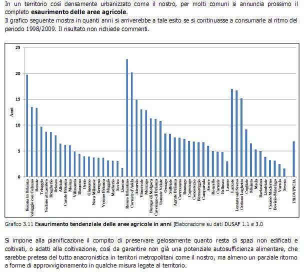 L eventuale stralcio rappresenterebbe una giustificazione per trasformare il territorio, cedendo agli interessi privatistici immobiliari legati al cambio di destinazione d uso dei terreni ora