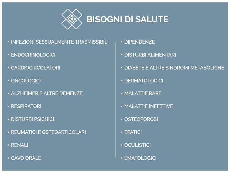 prenotazione e pagamento on-line, fascicolo sanitario elettronico, gestione digitale