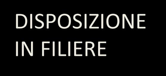 DISPOSIZIONE IN FILIERE CARCINOMA