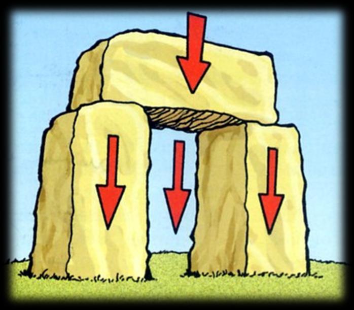 I dolmen I dolmen sono strutture trilitiche: dal greco treis = tre e litos = pietra; essi presentano due grandi pietre verticali che ne sostengono una orizzontale di copertura; rappresentano forse i