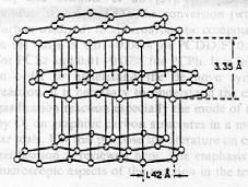 combustione dei rifiuti (materiale solido con contenuto elevato di volatili) avviene in condizioni di fiamma a diffusione In tali condizioni il materiale particolato prodotto è di due tipi: