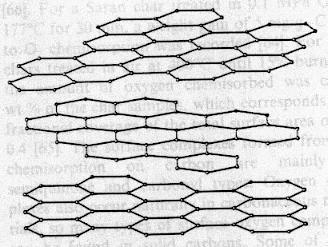 diametro compreso tra 0,005 e 0,25 μm SOOT NB: le particelle di soot non vengono trattenute dai sistemi di depolverazione Schema di formazione del particolato carbonioso (fuliggine o soot ) Teoria di