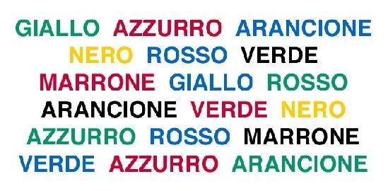 Leggi il colore e NON il testo conflitto destra-sinistra La parte destra del