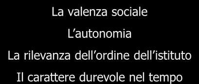 Gli ISTITUTI nei quali l attività economica è particolarmente rilevante sono le: AZIENDE: famiglie imprese - aziende composite Le aziende si collocano nel contesto delle molteplici e diverse forme