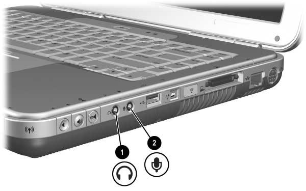 Audio e video Identificazione dei jack audio Uso del jack per microfono Il notebook è dotato di jack del microfono stereo.