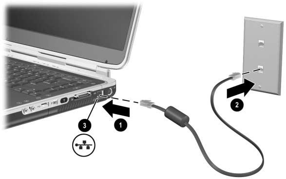 Connessioni modem e di rete Per collegarsi a una LAN: 1. Accertarsi che la LAN supporti le connessioni Ethernet 10BASE-T/100BASE-TX. 2.