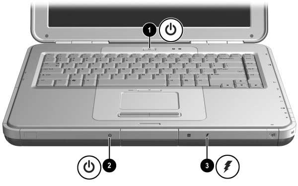 Componenti hardware Componente 1 Spia del pulsante di alimentazione 2 Spia di alimentazione/standby Descrizione Accesa: il notebook è acceso. Lampeggiante: il notebook è in standby.