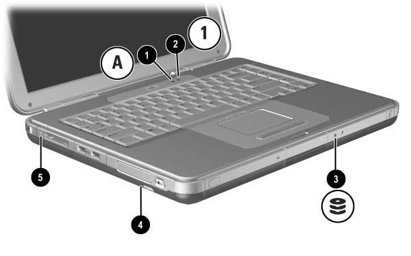 Componenti hardware Componente Descrizione 1 Spia blocco maiuscole Accesa: il blocco maiuscole è attivato.