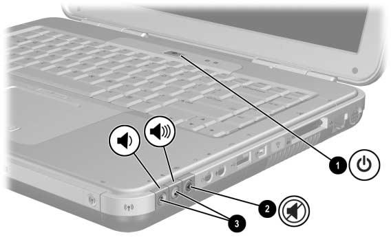 Componenti hardware Componente 1 Pulsante di alimentazione* Descrizione Quando il notebook è: Spento, premere il pulsante per accenderlo.