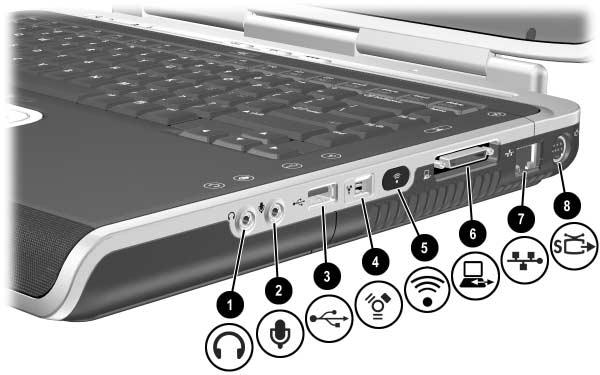 Componenti hardware Componenti del lato destro Componente Descrizione 1 Jack di uscita audio per cuffie Consente di collegare cuffie, auricolari o altoparlanti stereo alimentati opzionali.