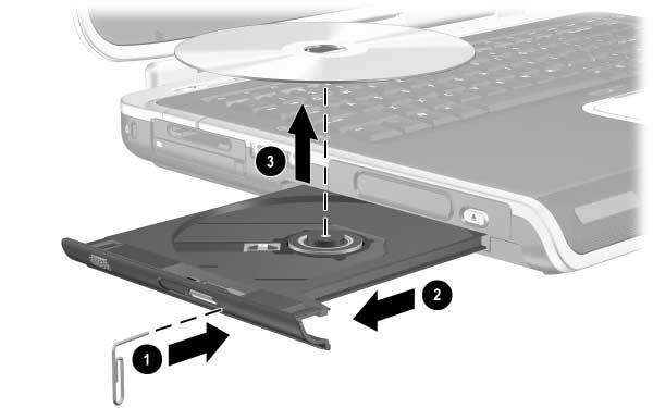 Unità disco Rimozione di un CD o DVD (sistema non alimentato) Se il notebook è spento o l'alimentazione non è disponibile, il pulsante di rilascio dell'unità non funziona.