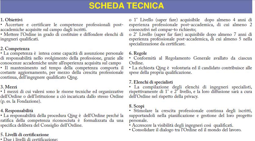 Sistema QING CERTIFICAZIONE