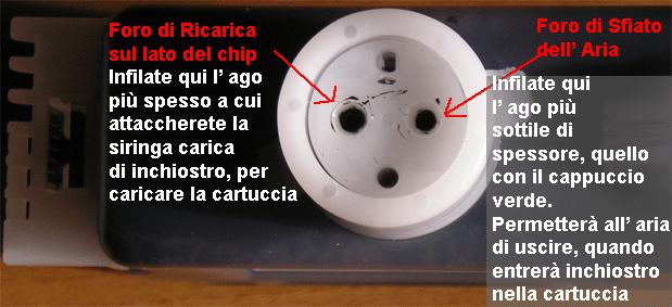 Il microchip permette di identificare alla stampante la cartuccia e dal momento il cui la cartuccia viene inserita nel suo slot della stampante il plotter