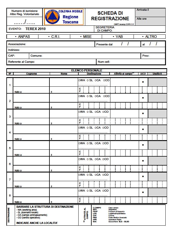 Ambito Regione Toscana Scheda di accreditamento Volontari