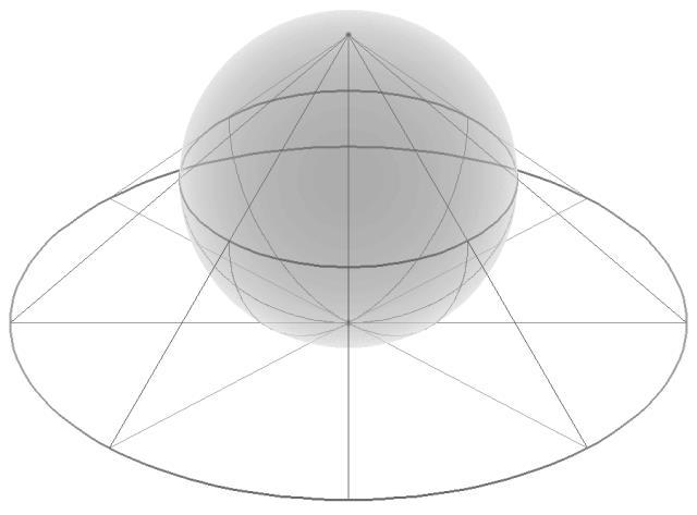 2- I quattro logoni quantizzati all'interno dell Aleph sono intrappolati insieme, perché quando viene rilevato uno di loro, tutti gli altri tre vengono rilevati e la probabilità totale dell Aleph è