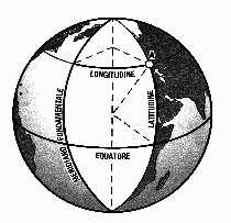 Latitudine e longitudine La LATITUDINE è la distanza tra un qualsiasi punto A della superficie terrestre e l'equatore. Il valore della latitudine è compreso tra 0 (zero gradi) e 90 (novanta gradi).