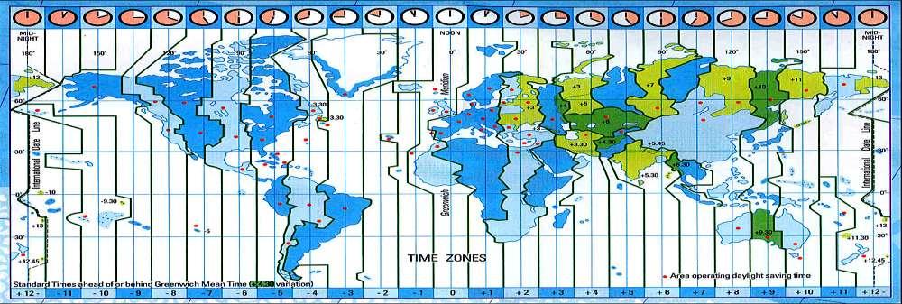 I fusi orari La figura mostra come la Terra sia stata suddivisa in 24 parti (24 ore) chiamate fusi orari, ciascuno corrispondente ad un ora. Immaginiamo che a Roma sia mezzogiorno.