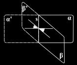 FIG. 22 Due diedri, αβ e βγ, aventi in comune soltanto lo spigolo ed una faccia (Fig. 23) si dicono consecutivi.