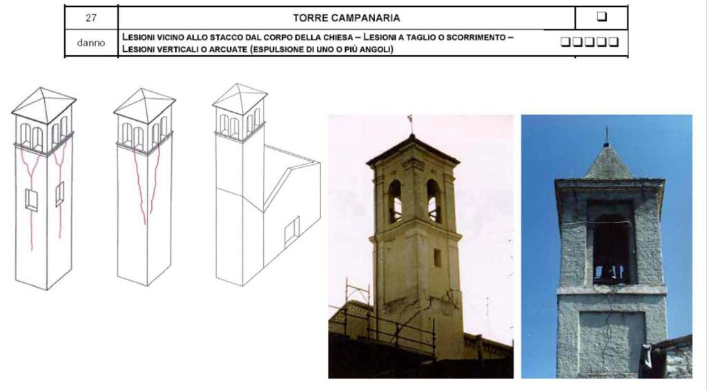 27 TORRE CAMPANARIA Di Sergio Lagomarsino DICAT Dipartimento di