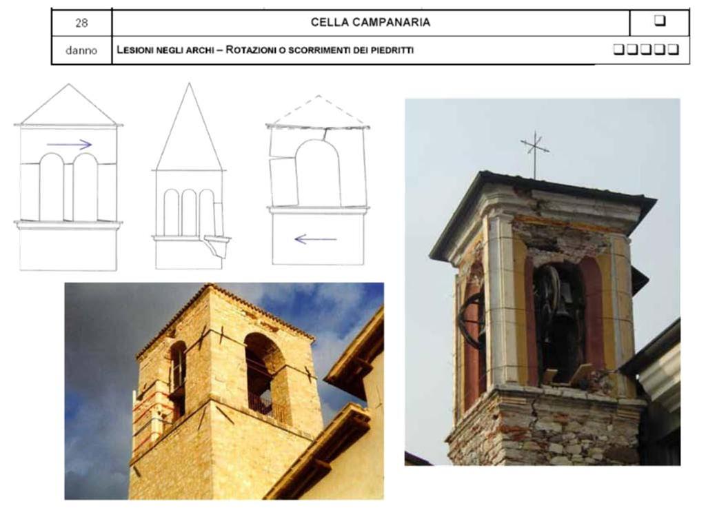 28 CELLA CAMPANARIA Di Sergio Lagomarsino DICAT Dipartimento di