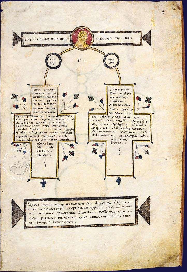 Codex Amiatinus (700,