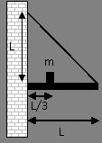 massa. 3) Una pallina di massa è vincolata a muoversi su una guida a forma di anello circolare di raggio posta in un piano verticale.