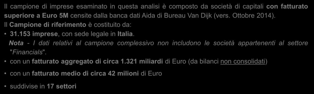 IL CAMPIONE DI RIFERIMENTO QUESTO DOCUMENTO RAPPRESENTA UN APPROFONDIMENTO DELLA RICERCA 2014 SULL «ATTRATTIVITÀ DEI SETTORI» CON L OBIETTIVO DI INDAGARE NEL DETTAGLIO LA DINAMICA DELLA CREAZIONE DI