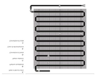 CARATTERISTICHE - fornito in bobine h cm 50 - spessore: 3 mm - potenza: personalizzabile - grado di protezione all umidità: IP67 - alimentazione: 230 V - 380 V - 24 V APPLICAZIONI - pavimenti in