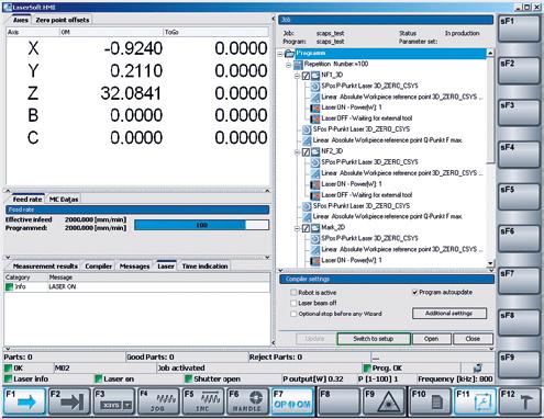 EWAG 13 Human Machine Interface HMI L interfaccia HMI tutte le schermate dati rilevanti.