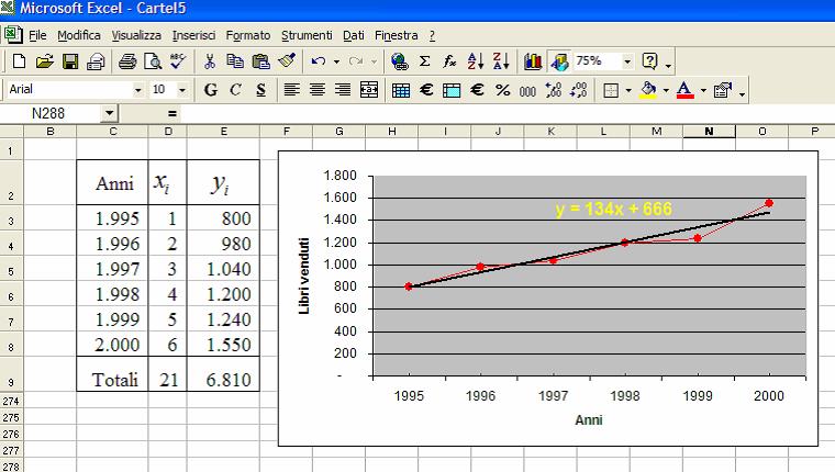 STATISTICA I