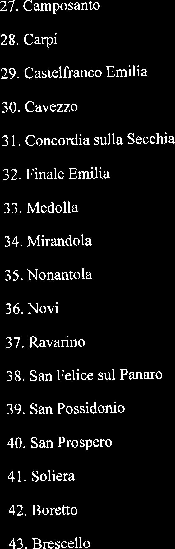 Nonantola 36. Novi 37. Ravarino 38.