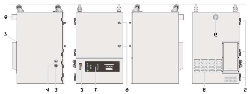 stadi n Tecnologia Reverse Flow (aspira dal basso e scarica in alto) n Pre Filtro tipo DeepPleat (con vasta area di piega) n Efficienza del pre filtro F7 85% @ 0.