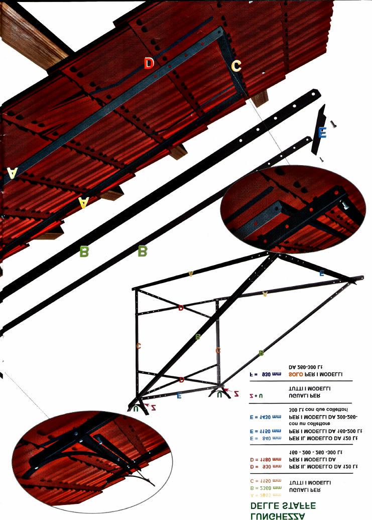 LUNGHEZZA DELLE STAFFE A = 2015 mm B = 2360 mm UGUALI PER TUTTI C = 1150 mm I MODELLI D = 1180 mm E = 1150 mm PER