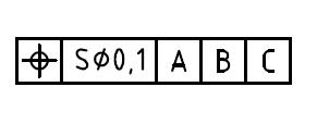 tolleranza geometrica è scritta in un riquadro rettangolare suddiviso in due o più caselle contenenti, da sinistra verso destra: il simbolo della tolleranza; il valore della tolleranza espresso nell