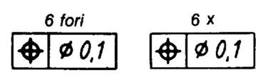 Indicazione delle tolleranze geometriche (2) L'ordine delle lettere da sinistra a destra definisce