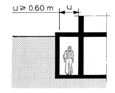 Modulo di uscita Unità di misura della larghezza delle uscite.