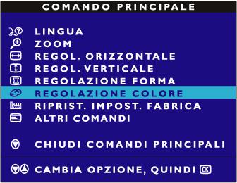 2) Premete il tasto (+) (cursore verso il basso) fino a quando non viene evidenziato ADJUST COLOR (Regolazione Colore).