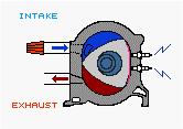 Tipi Compressori ermetici