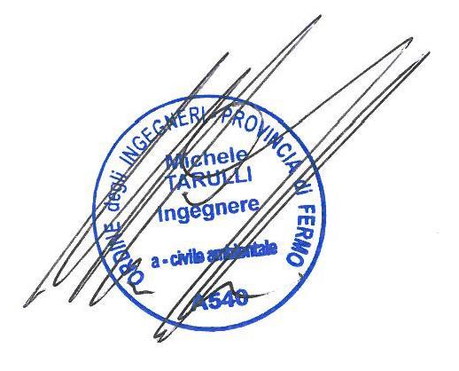 2014 Analisi di vulnerabilità sismica della struttura, Quantificazione del miglioramento sismico apportato dagli interventi locali sulla costruzione, Progettazione Strutturale Intervento di